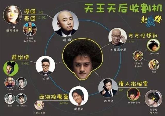 倒计时！一明星要来福州啦！手把手教你免费抢票！
