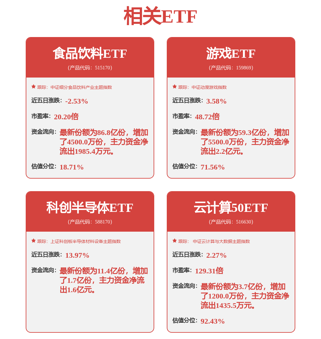 我是你的眼